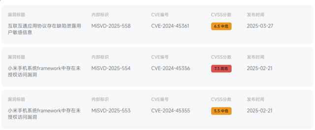 小米突然把这几款手机停止更新，把全体米粉整不会了