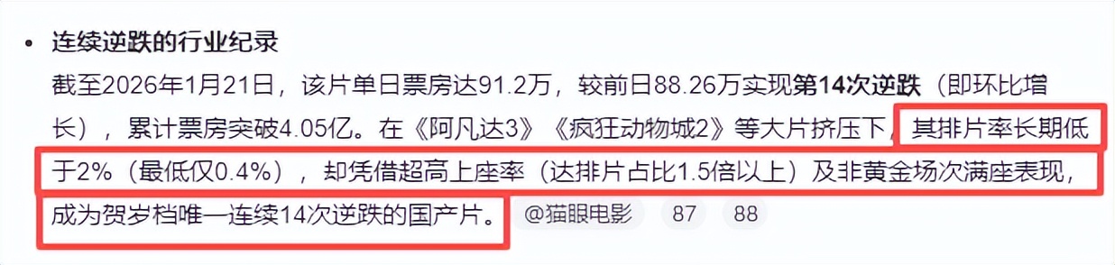 离春节不到1个月,肖战再传三大喜讯,让王一博和内娱“沉默”了
