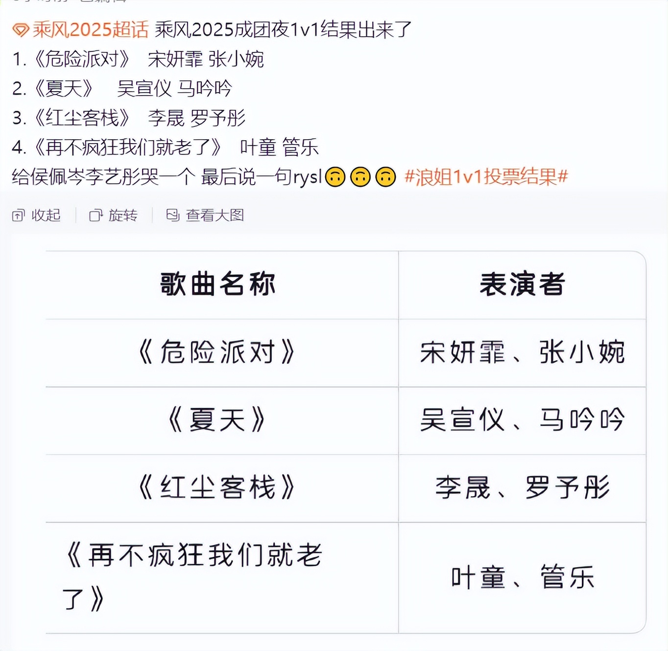 《浪姐6》决赛分组太“微妙”,明面拆三人,实际三人都有舞台