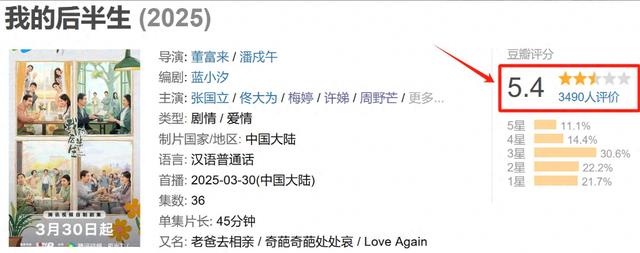 《我的后半生》这个美籍华人戏混子别演了，回漂亮国吧