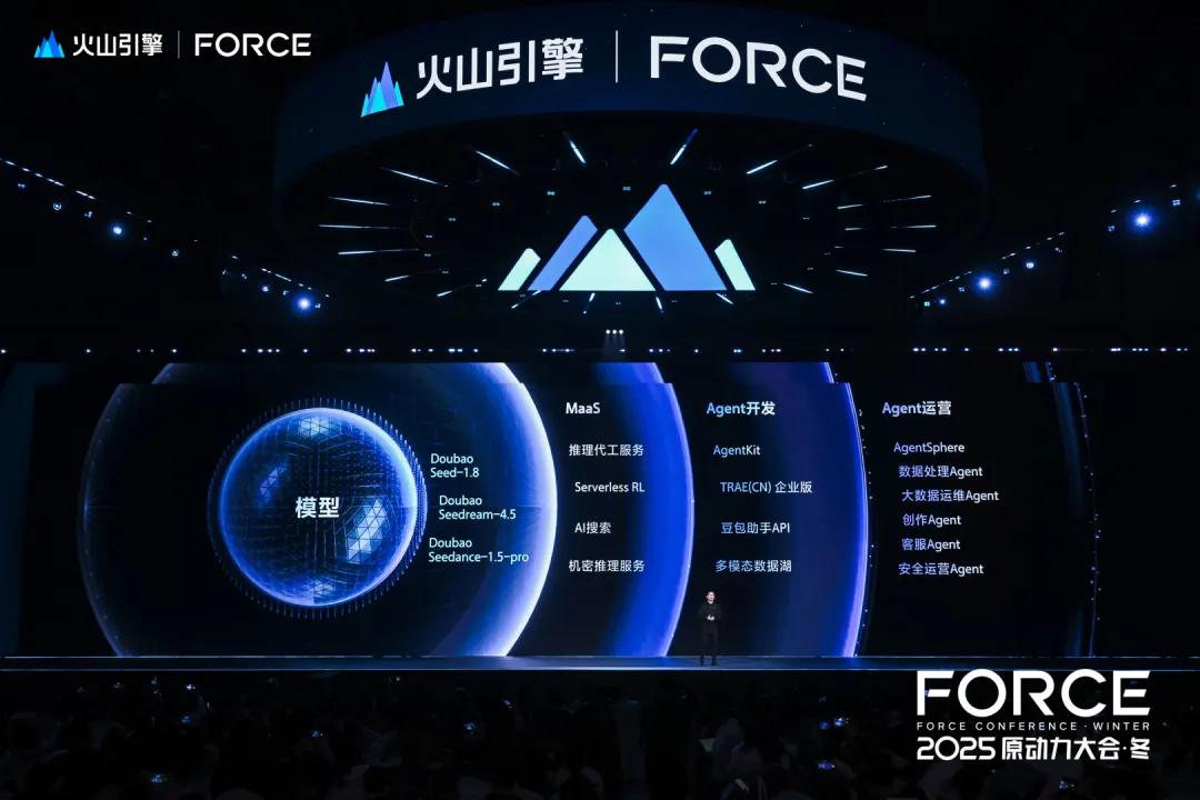 火山引擎的「火」，是怎么點起來的