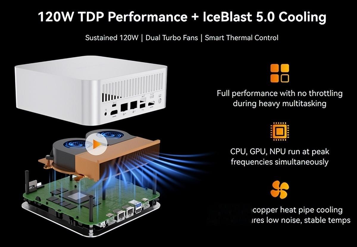 AMD銳龍AI Max+ 395迷你AI工作站再加一！1.3萬元真的很便宜