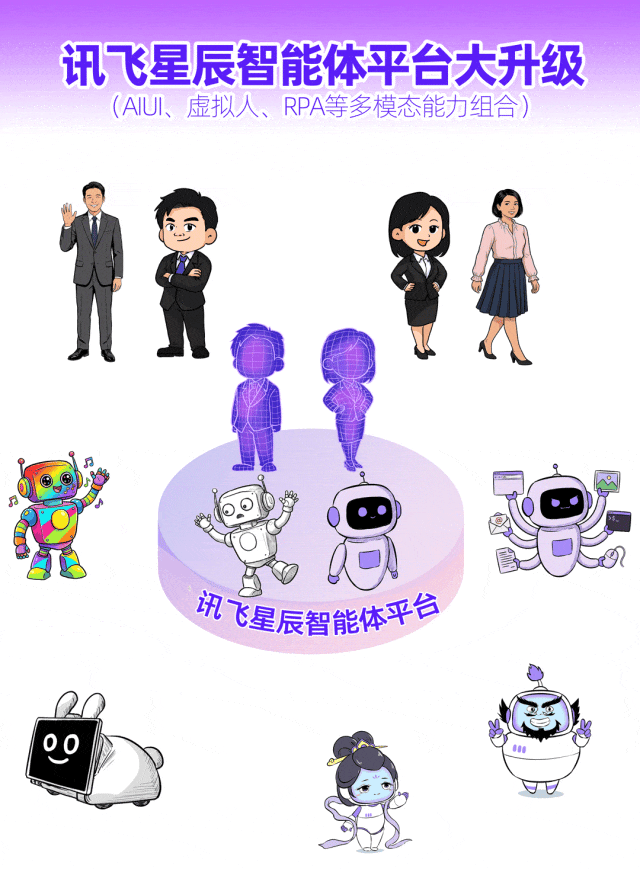 2025大模型中標王，2026年狂卷智能體！