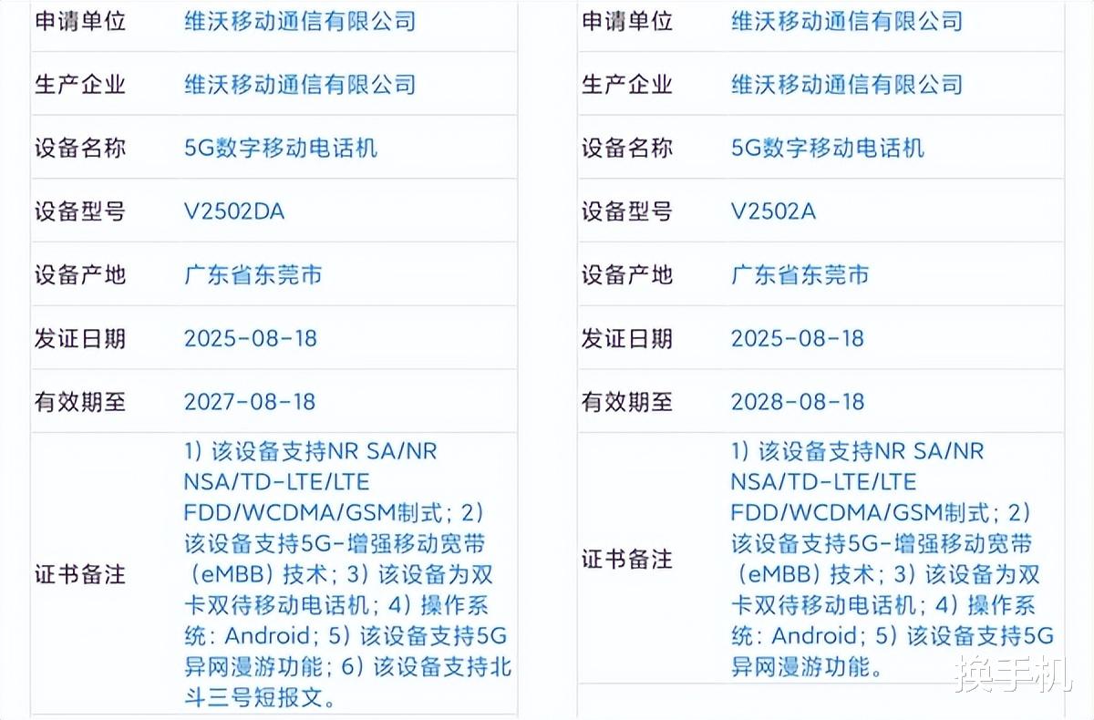 發哥“喜提”榮耀！天璣9500首批機型，又多了一款小屏旗艦