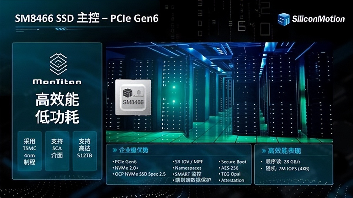 韓國發布PCIe6.0 SSD主控：最高28.5GB/s！功耗不到9W
