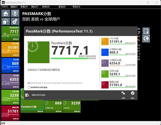 锐龙7 8700G商用机大战酷睿i7-14700:65W功耗下几乎全程碾压