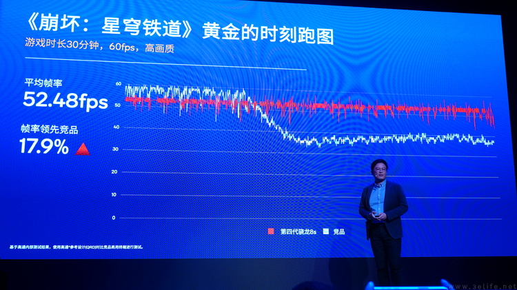 第四代骁龙8s亮相,有望改变“次旗舰”游戏规则