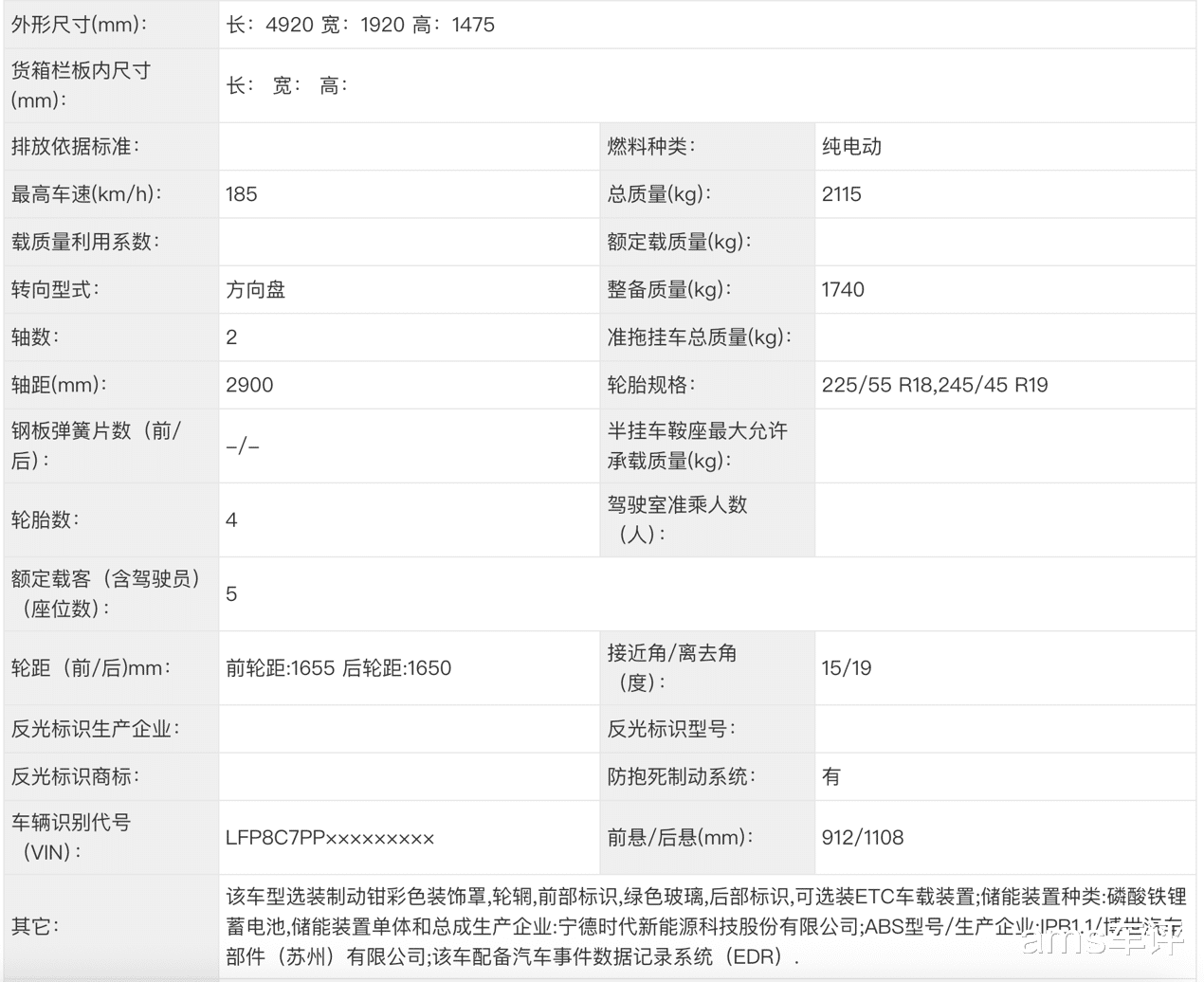 从德系转型到自主突围，工信部重磅新车速览，好戏将登场！