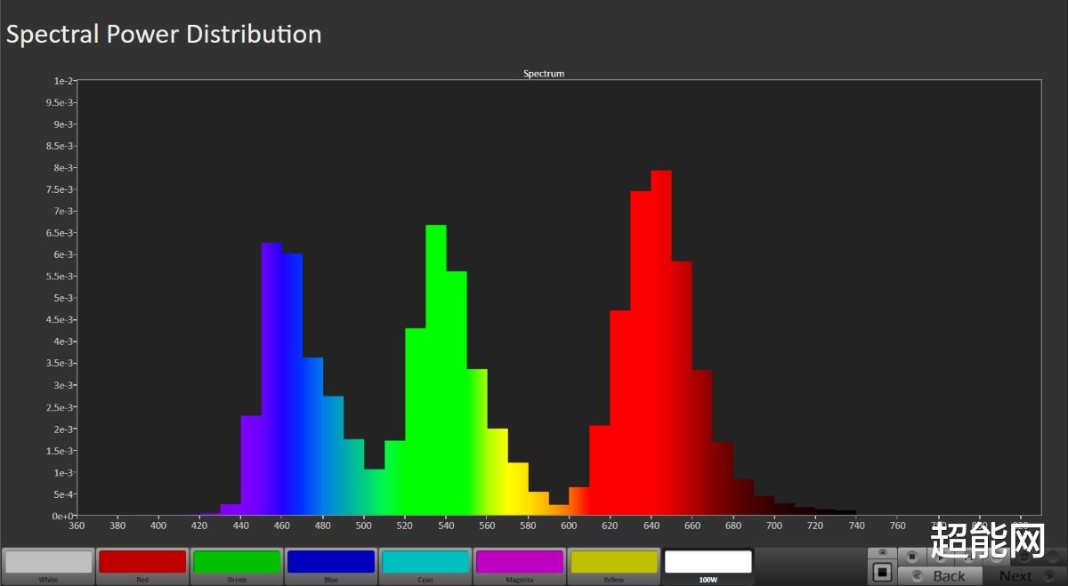 微星MAG 272QP QD-OLED X50显示器评测:专注竞技,精于色彩