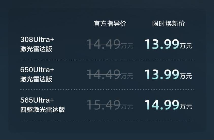 搭激光雷达+8295，15万级轿跑配四驱，增程/纯电可选，续航650km