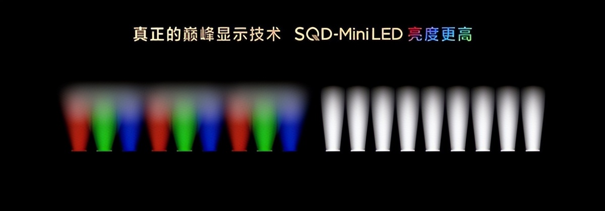 打破十年色域僵局 全球首款SQD-Mini LED机皇TCL X11L来了
