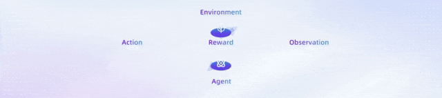 大規模強化學習框架RLinf!清華、北京中關村學院、無問芯穹等開源