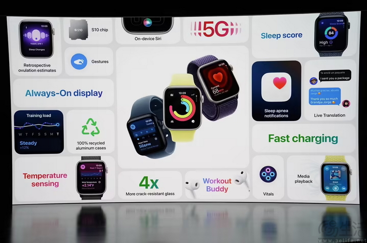 史上改变最大的苹果新品,这次所有人都该满意了