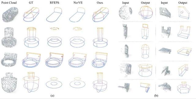 CLR-Wire：曲线框可生成？可交互？深大VCC带你见证魔法