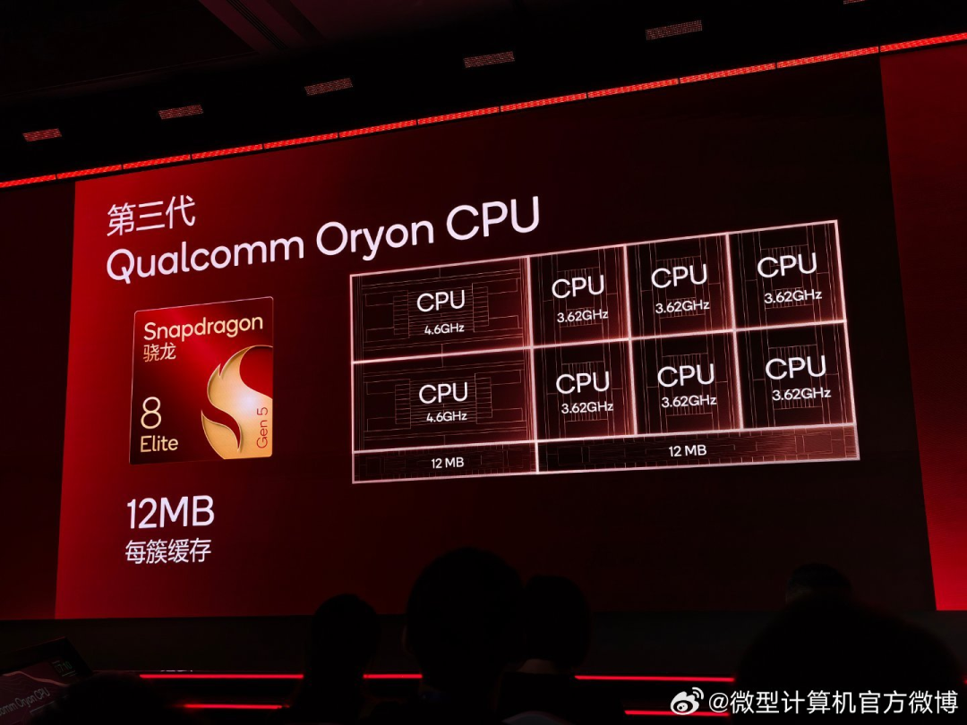 全球最快的移动SoC——第五代骁龙8至尊版!打造全新用户体验,树立行业新标杆