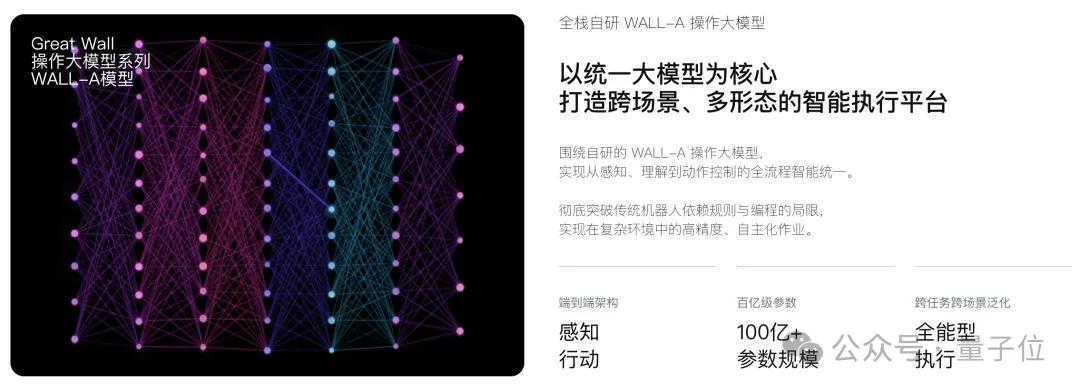 开放全栈!超越π0,具身智能基础大模型迎来真·开源,开发者狂喜
