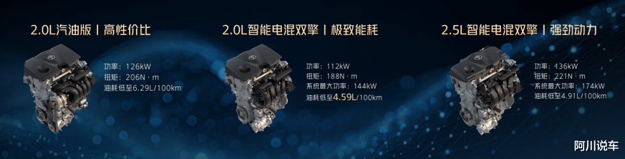 一汽丰田技术品牌焕新暨新品发布会精彩举行