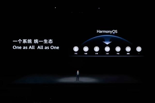 鴻蒙六年，星火燎原