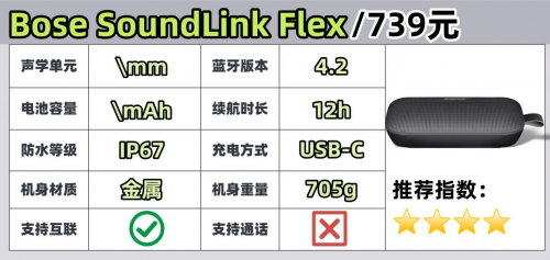 什么牌子的蓝牙音箱音质效果最好？蓝牙音箱十大品牌排行榜分享！