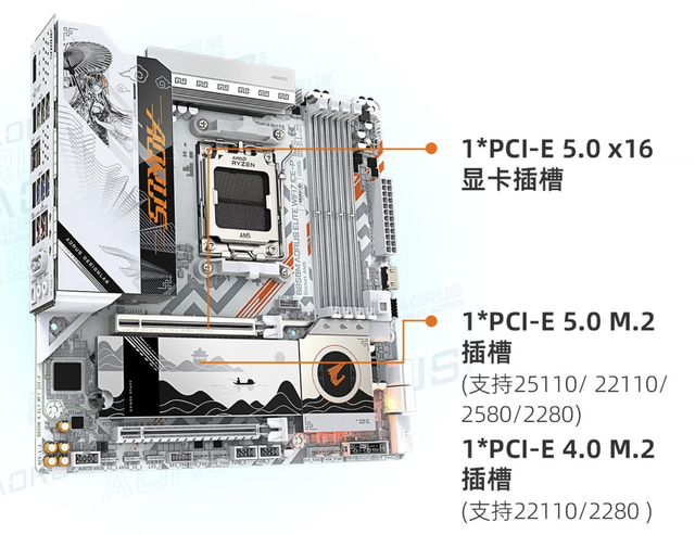 盡顯東方美學 技嘉雕妹B850M主板好在哪？