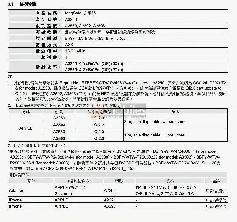终于摆脱龟速!iPhone 17 Pro Max无线快充飙升至45W