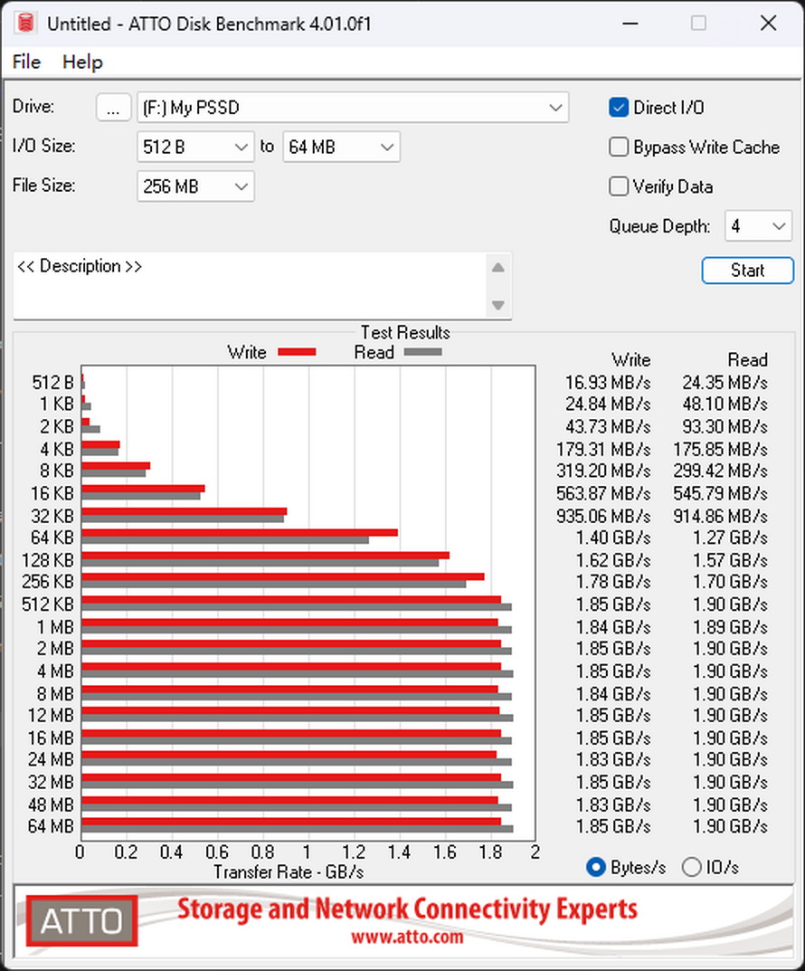 致態靈·潮流版磁吸移動硬盤實測：2000MB/s+4TB全平臺備份神器
