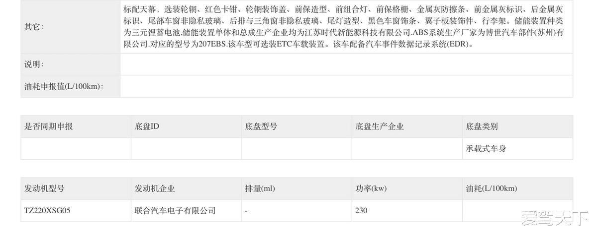 11月工信部新车合集:最冷清的一期?谁能撑起场面