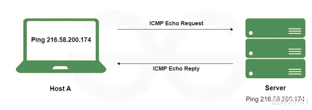 英偉達被約談，這事可能比大家想的更嚴重