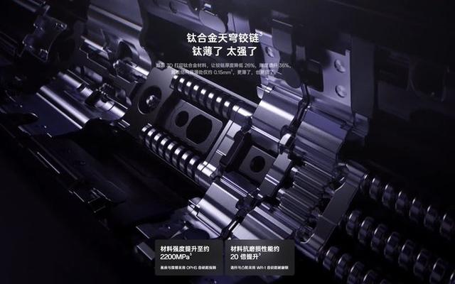 折疊屏選購終極難題：三款全能旗艦如何選？