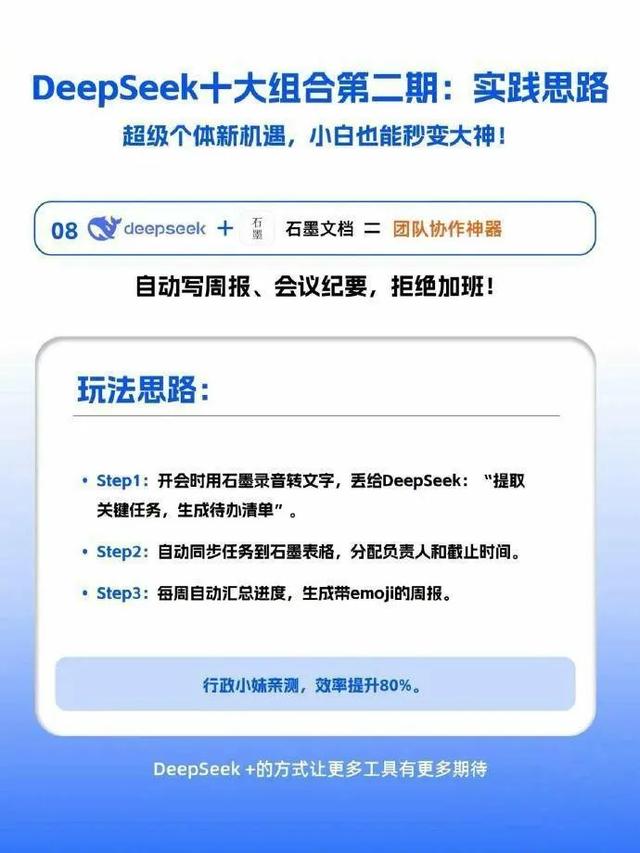 DeepSeek超实用10大工具组合 ???