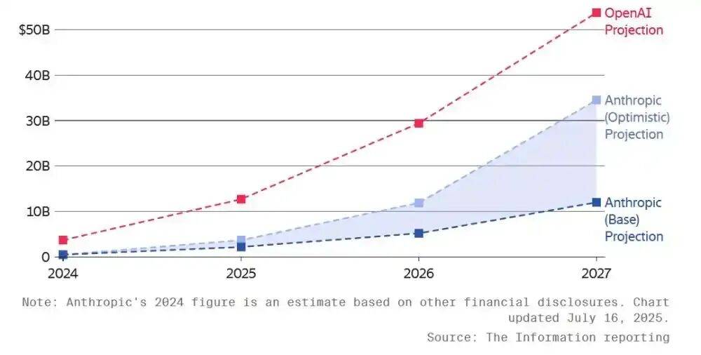 快手的AI叙事，开始切到「群像戏」