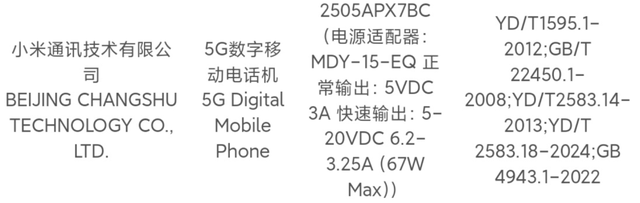一口气6款顶配!小米这次的发布会,太骚了
