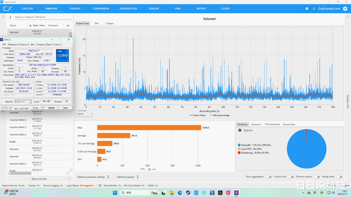 别再为高价买单了,千帧神U是陷阱,选CPU要看这2个指标