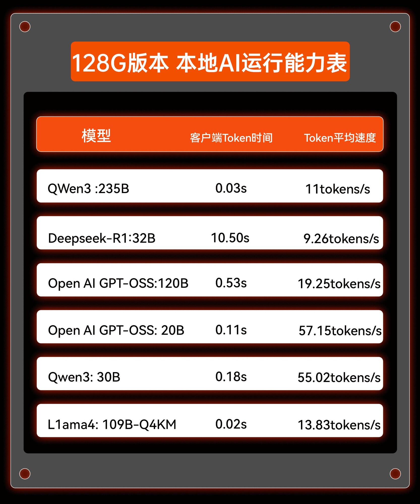 极摩客携EVO全系列产品即将亮相迪拜GITEX GLOBAL 2025大展