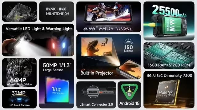 25500mAh+32GB,刚发布的这2TB新机,很骚