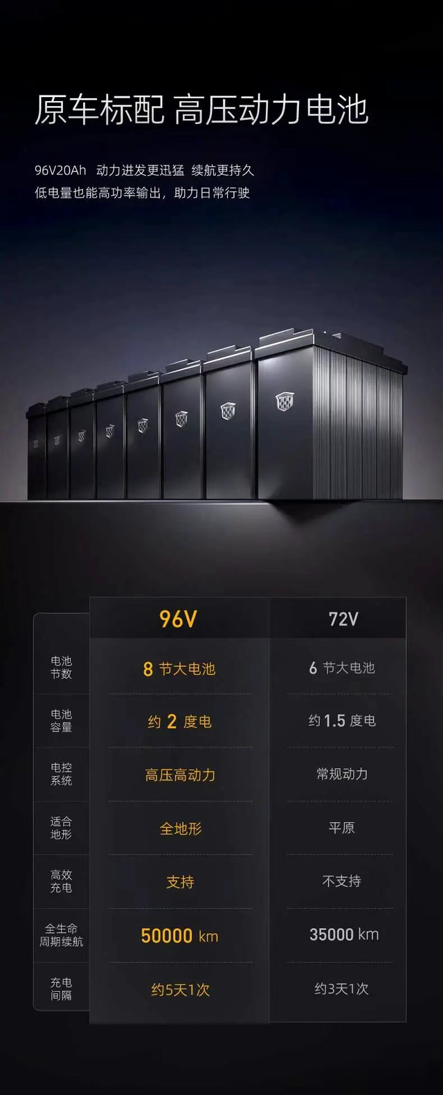 国补以旧换新政策再升级！对于消费者来说是否真实惠？