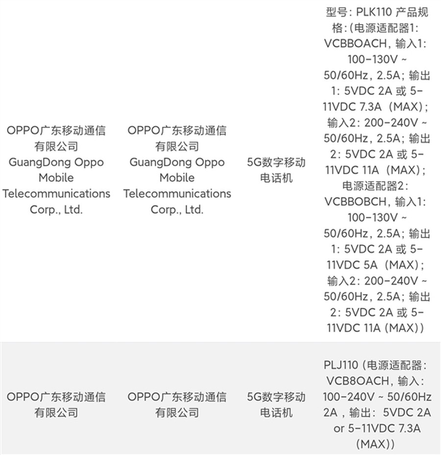 发布在即？一加15获3C认证，首批搭载骁龙8 Elite Gen5