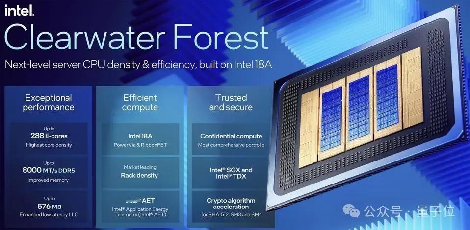 英特爾發布“2納米級”工藝CPU，你的AI PC性能即將暴漲50%