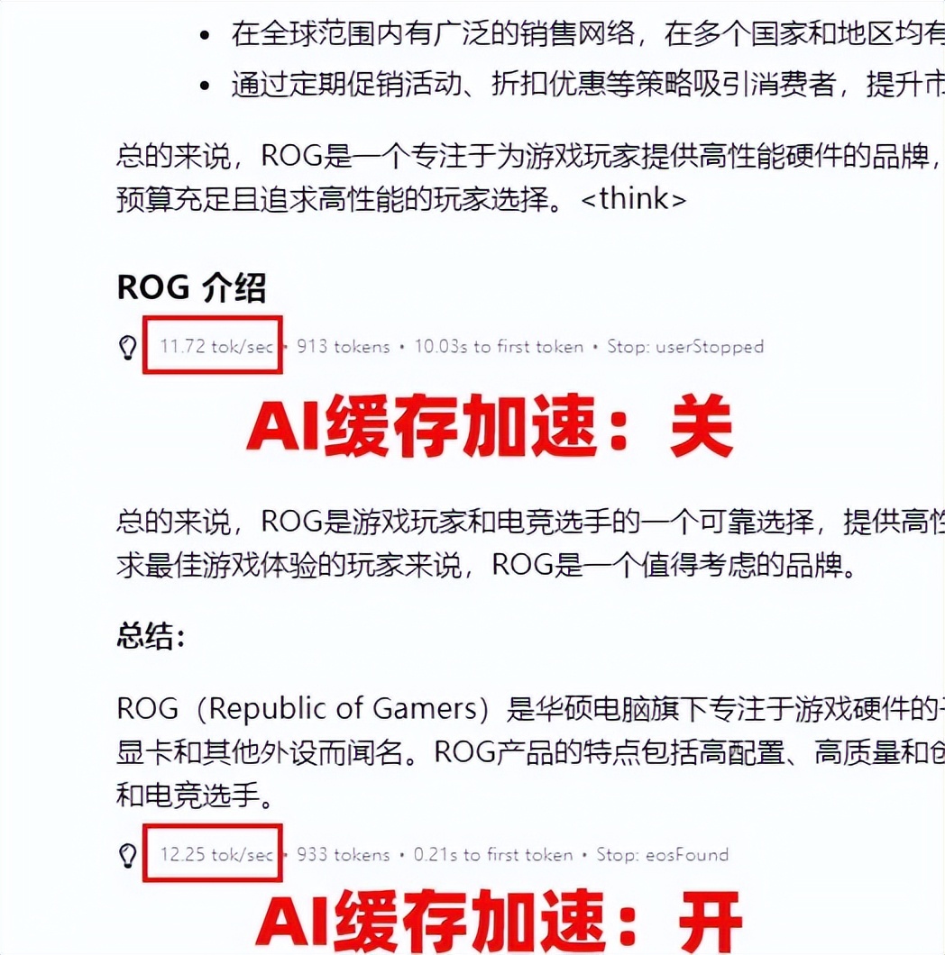 8800+內存純白次元主板進化！ROG X870吹雪S超詳測評