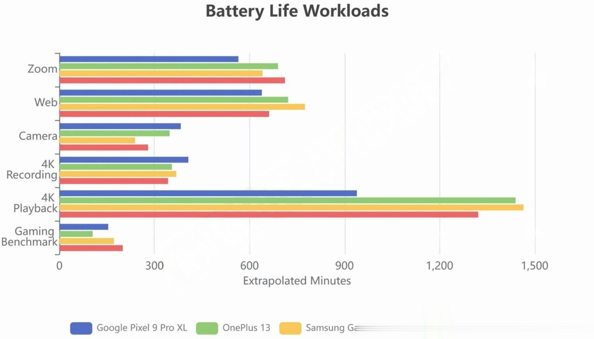 我試圖喜歡索尼手機，但它的過時定位讓人無法喜歡