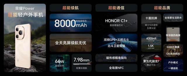 8000mAh电池!iQOO新机曝光,网友:来个LCD屏就完美了