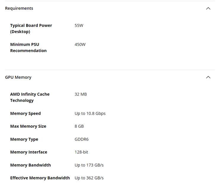 AMD悄然推出Radeon RX 7400显卡:8G显存,只有55W功耗