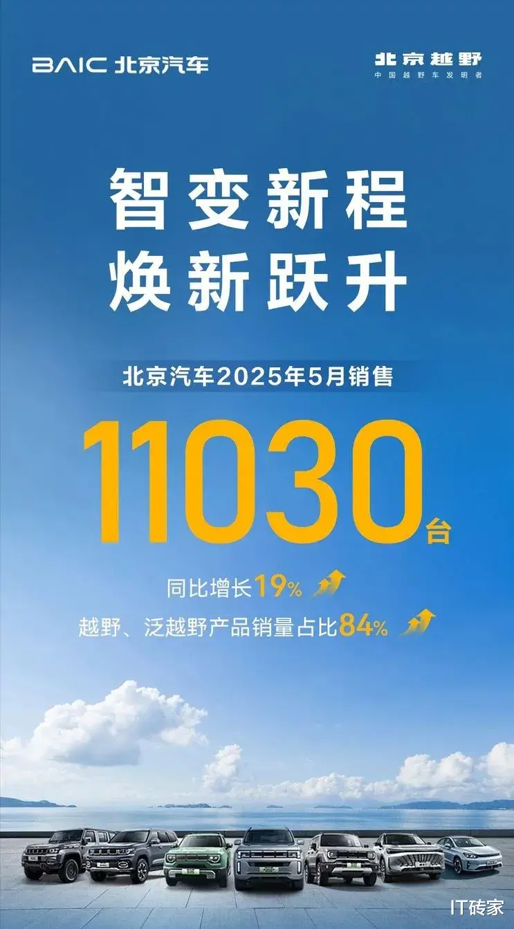 5月汽车销量出炉,谁是造车新势力销量担当?