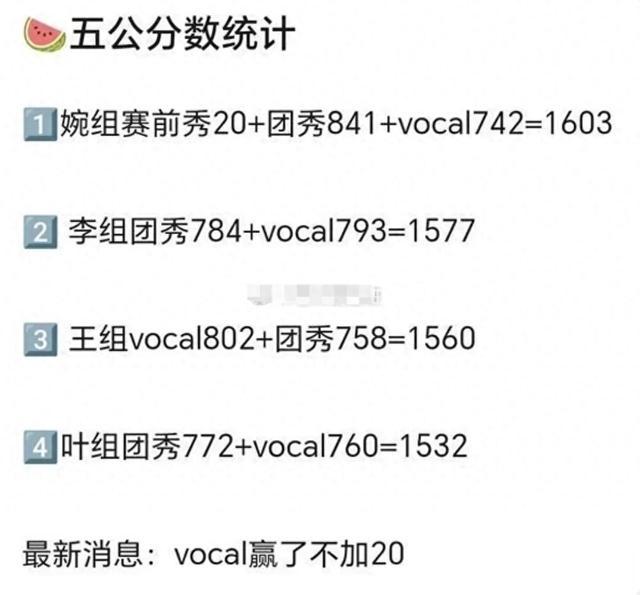 《浪姐》五公结果太意外！黑马剧本再现，叶童实惨
