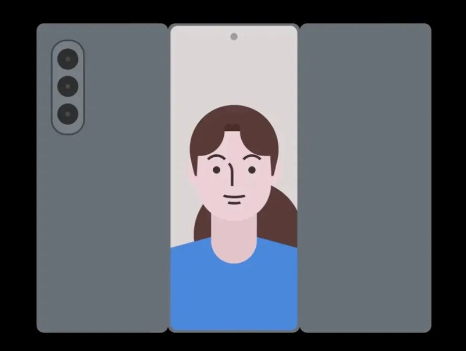 三星首款三折叠手机蓄势待发,Galaxy Z Fold 7产量已加码