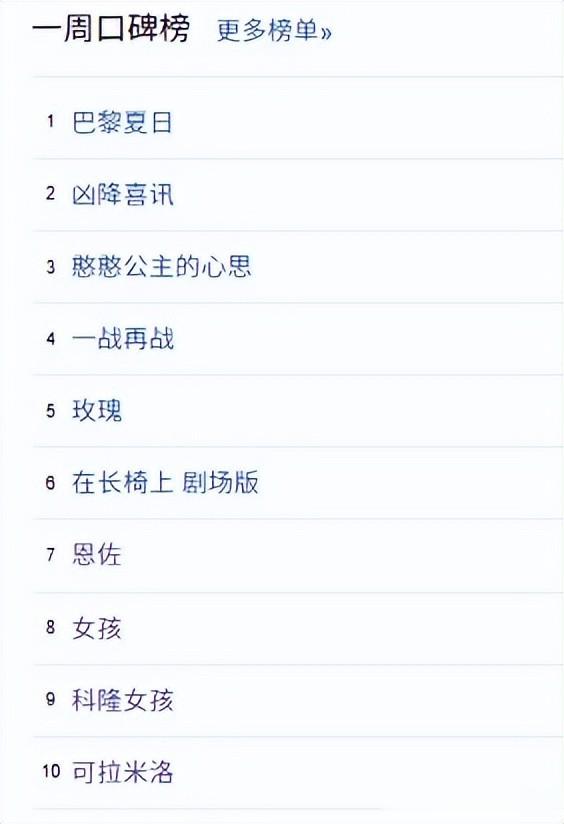 这周终于有救市大片了!!