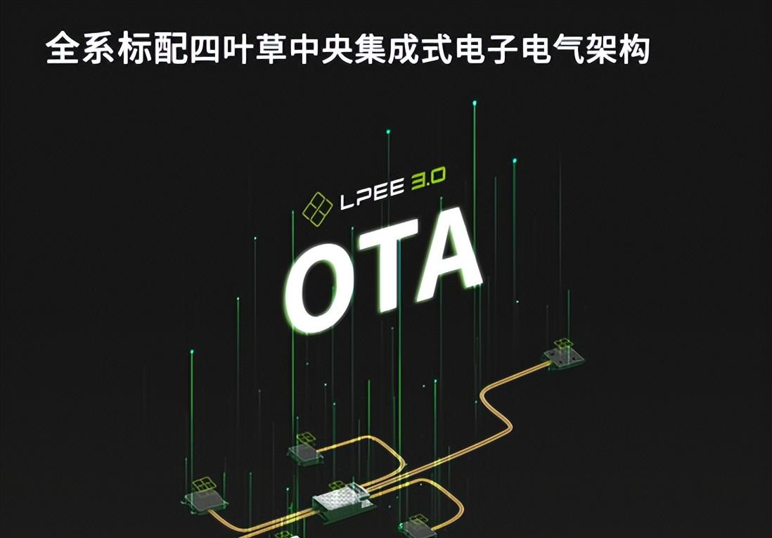 1. 零跑全新C11对决深蓝S7，谁才是家用纯电SUV之王？