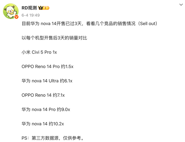 这可能是今年最惨的小米手机