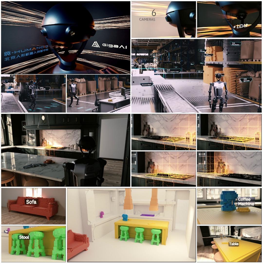 Humanoid Occupancy建立多模態環境理解新范式