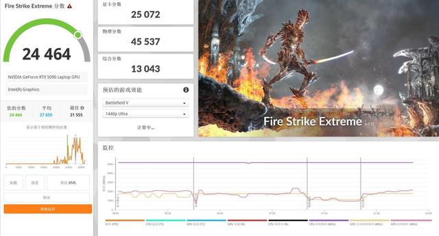 當代綜合戰力天花板！上手體驗掠奪者·戰斧18 AI旗艦電競本